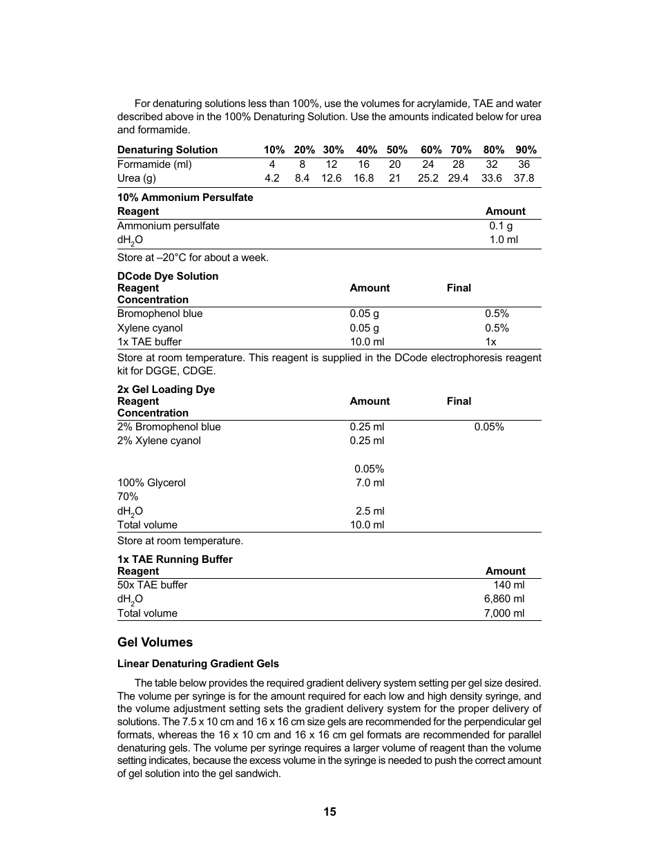 Bio-Rad DCode™ Universal Mutation Detection System User Manual | Page 19 / 92