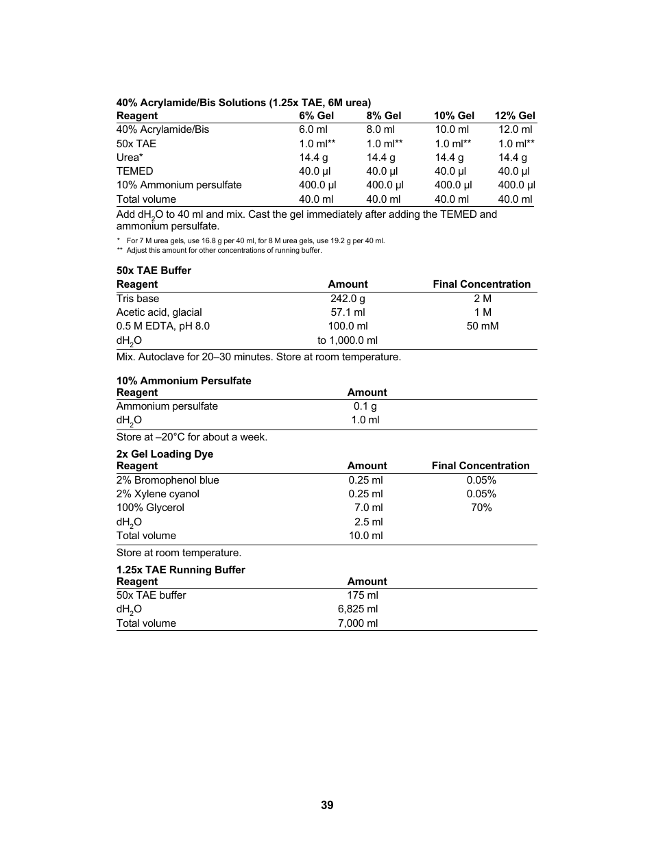 Bio-Rad DCode™ Universal Mutation Detection System User Manual | Page 43 / 92