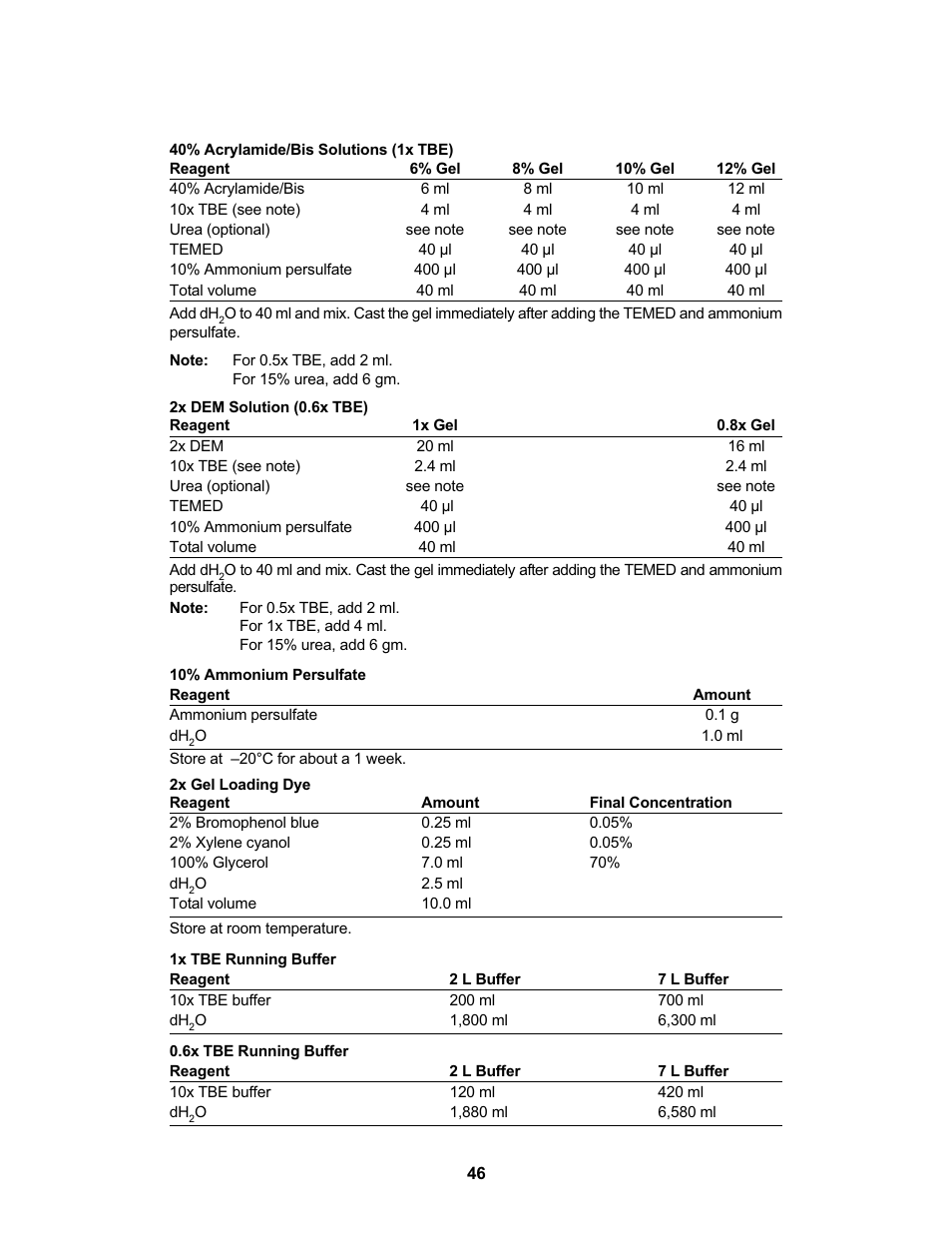 Bio-Rad DCode™ Universal Mutation Detection System User Manual | Page 50 / 92