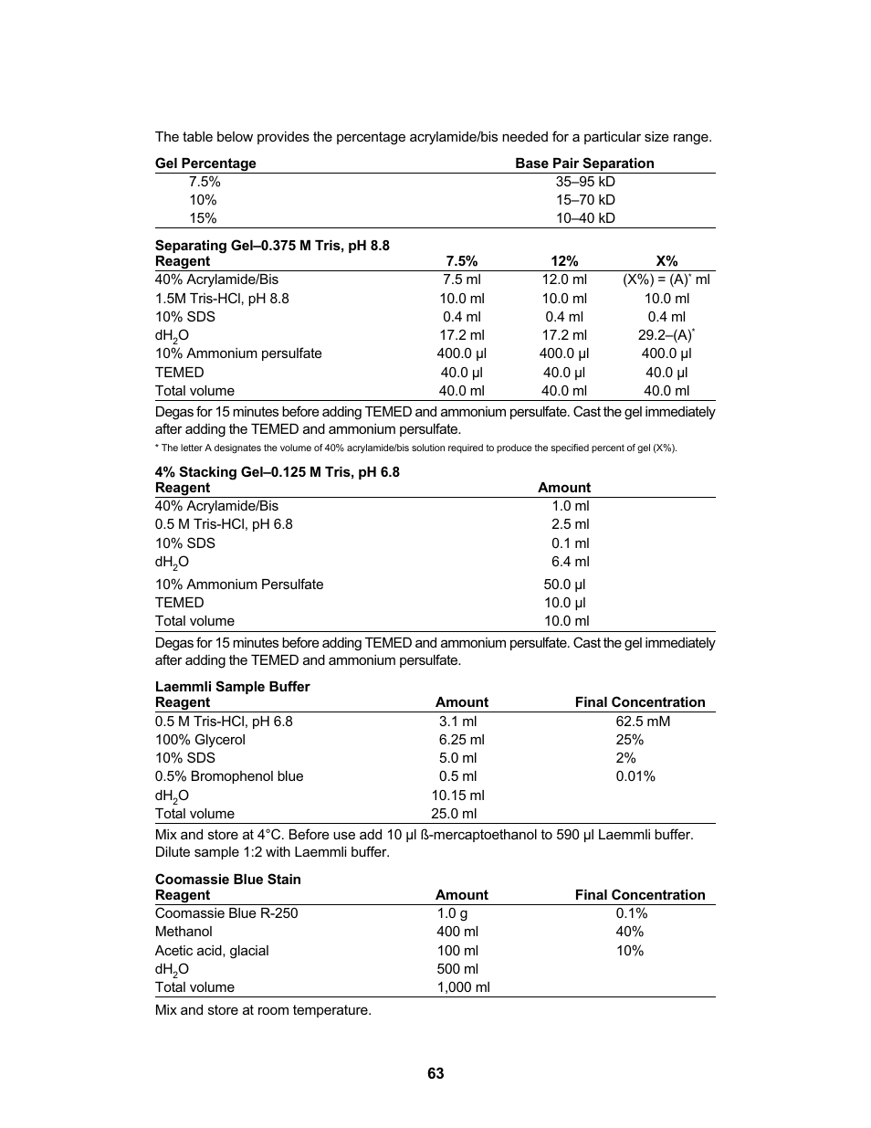 Bio-Rad DCode™ Universal Mutation Detection System User Manual | Page 67 / 92