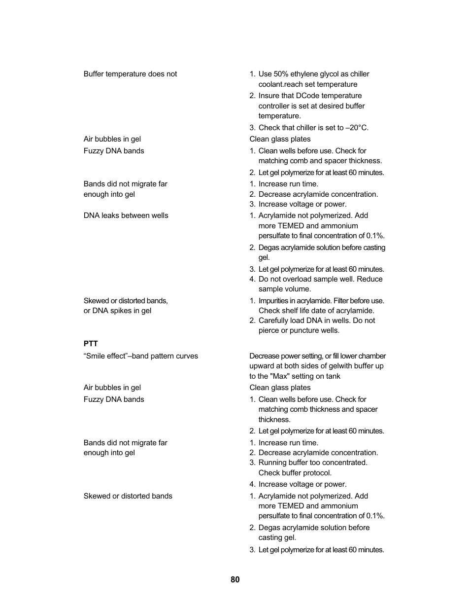 Bio-Rad DCode™ Universal Mutation Detection System User Manual | Page 84 / 92