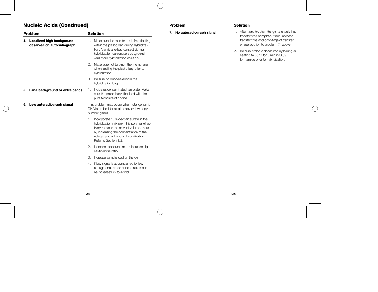 Nucleic acids (continued) | Bio-Rad Zeta-Probe Membranes User Manual | Page 15 / 17