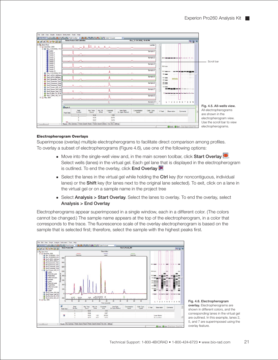 Bio-Rad Experion Protein Analysis Kits User Manual | Page 25 / 68