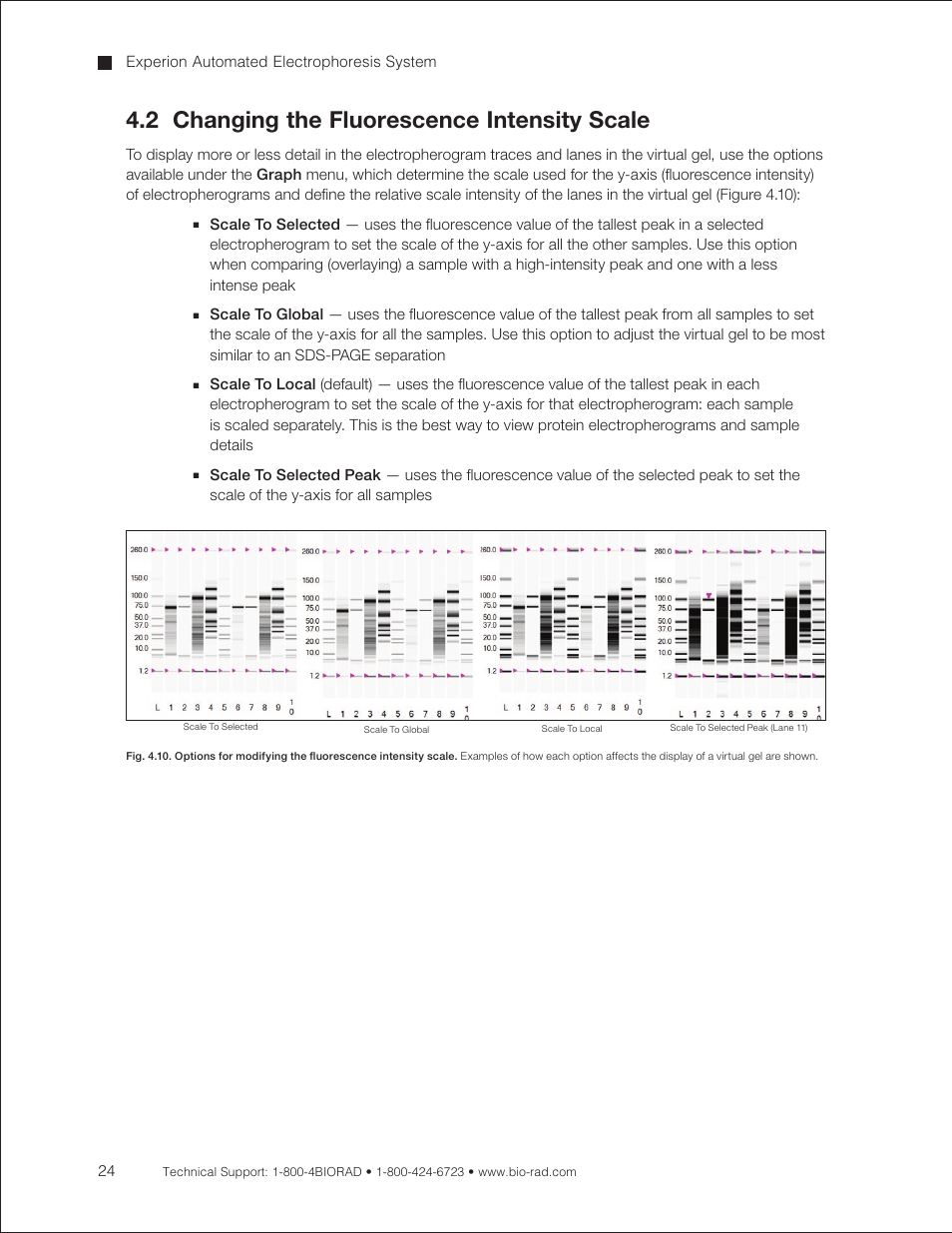 2 changing the fluorescence intensity scale | Bio-Rad Experion Protein Analysis Kits User Manual | Page 28 / 68