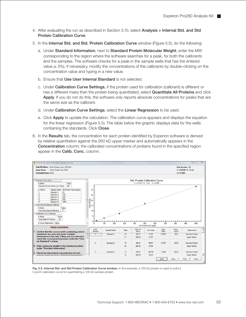 Bio-Rad Experion Protein Analysis Kits User Manual | Page 37 / 68