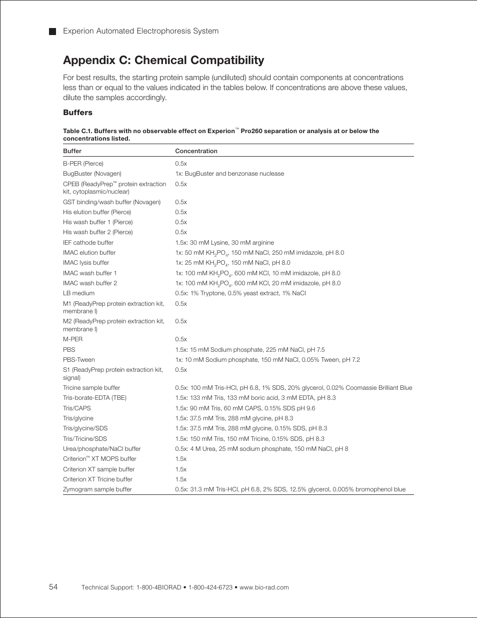 Appendix c: chemical compatibility | Bio-Rad Experion Protein Analysis Kits User Manual | Page 58 / 68