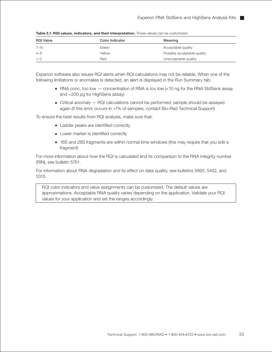 Bio-Rad Experion RNA Analysis Kits User Manual | Page 37 / 64
