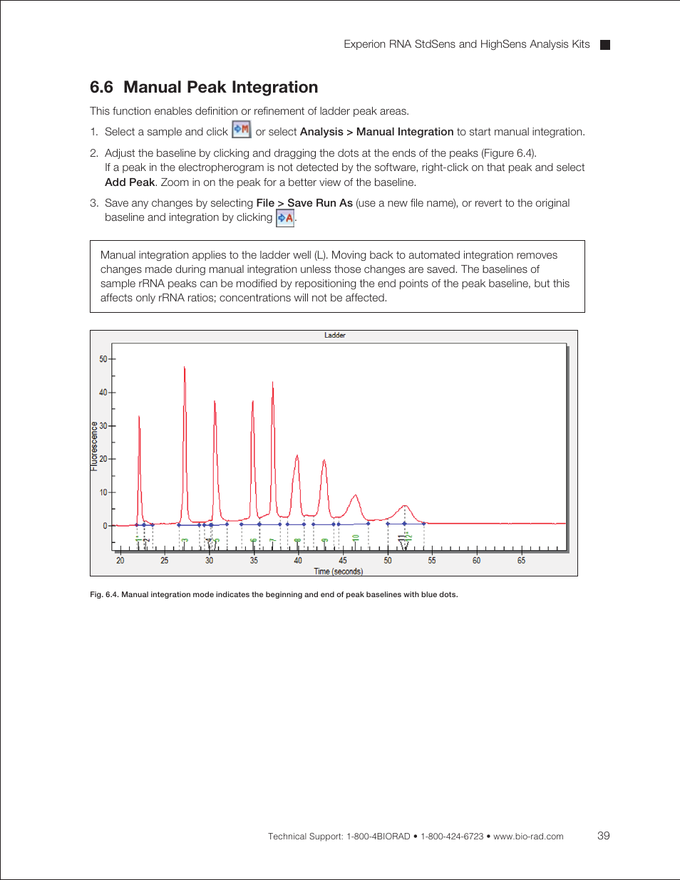 6 manual peak integration | Bio-Rad Experion RNA Analysis Kits User Manual | Page 43 / 64