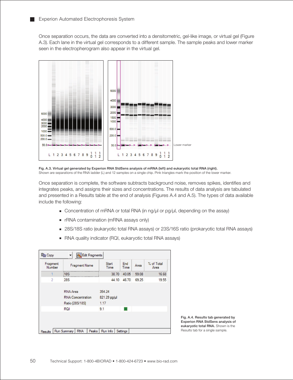 Bio-Rad Experion RNA Analysis Kits User Manual | Page 54 / 64