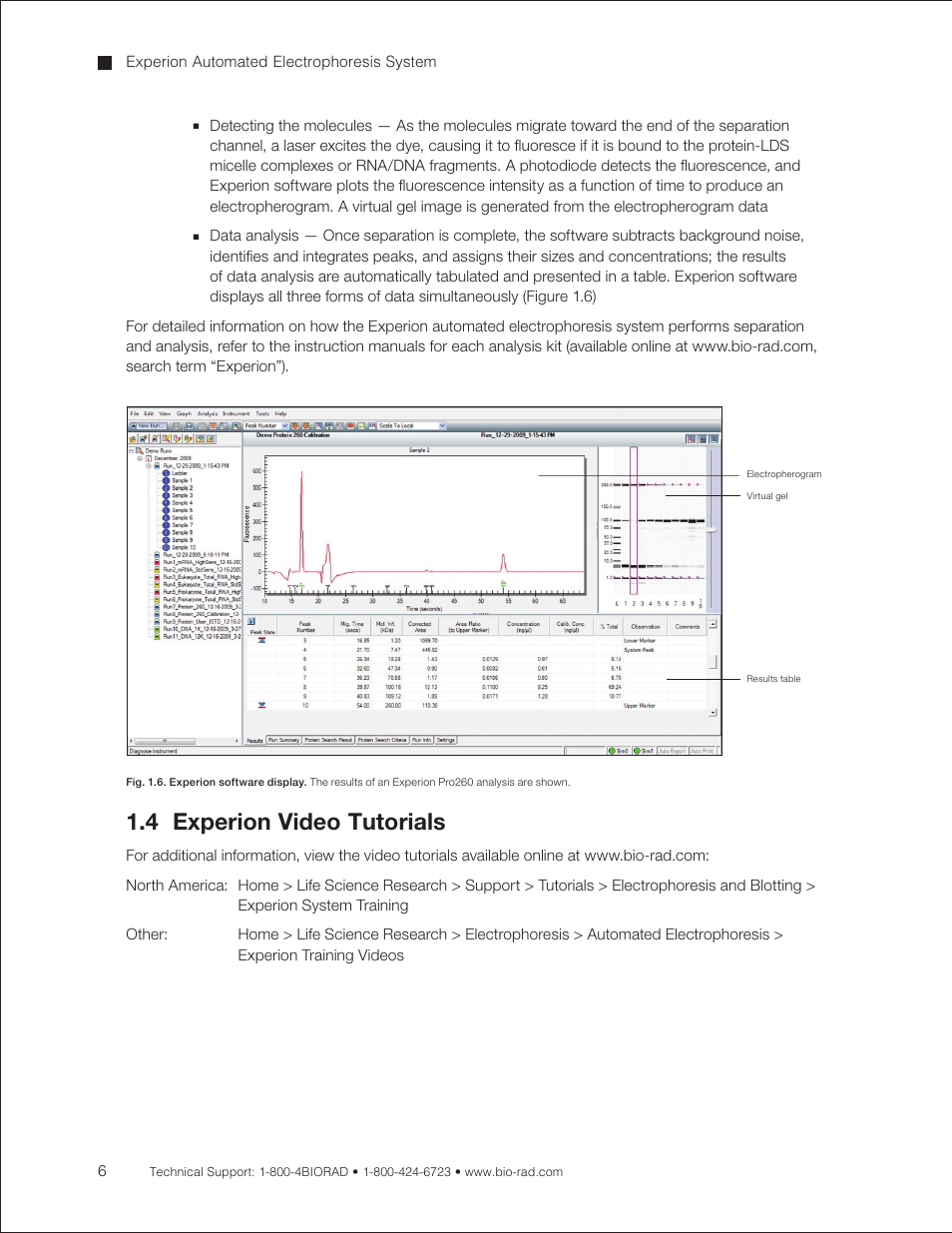 4 experion video tutorials | Bio-Rad Experion DNA Analysis Kits User Manual | Page 10 / 44