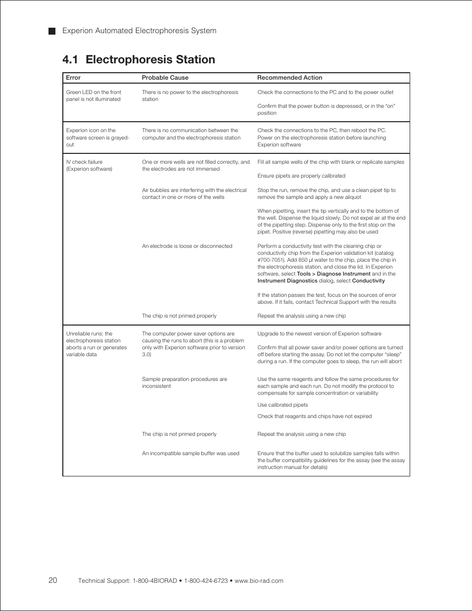 1 electrophoresis station, Experion automated electrophoresis system | Bio-Rad Experion DNA Analysis Kits User Manual | Page 24 / 44