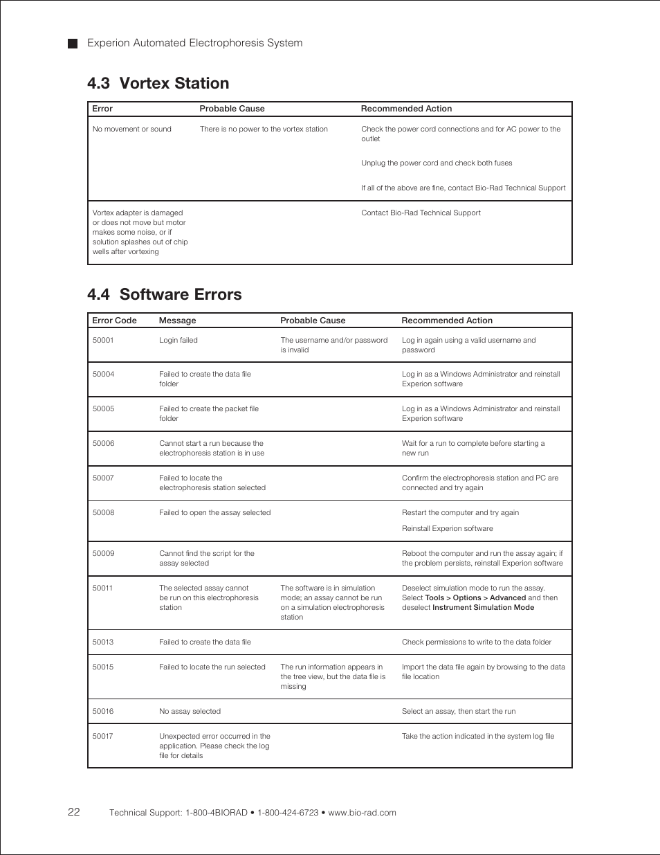 3 vortex station, 4 software errors, Experion automated electrophoresis system | Bio-Rad Experion DNA Analysis Kits User Manual | Page 26 / 44