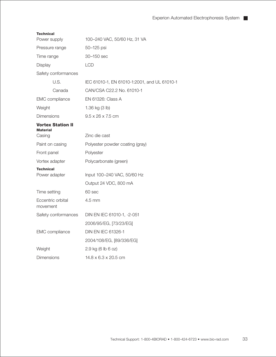 Bio-Rad Experion DNA Analysis Kits User Manual | Page 37 / 44