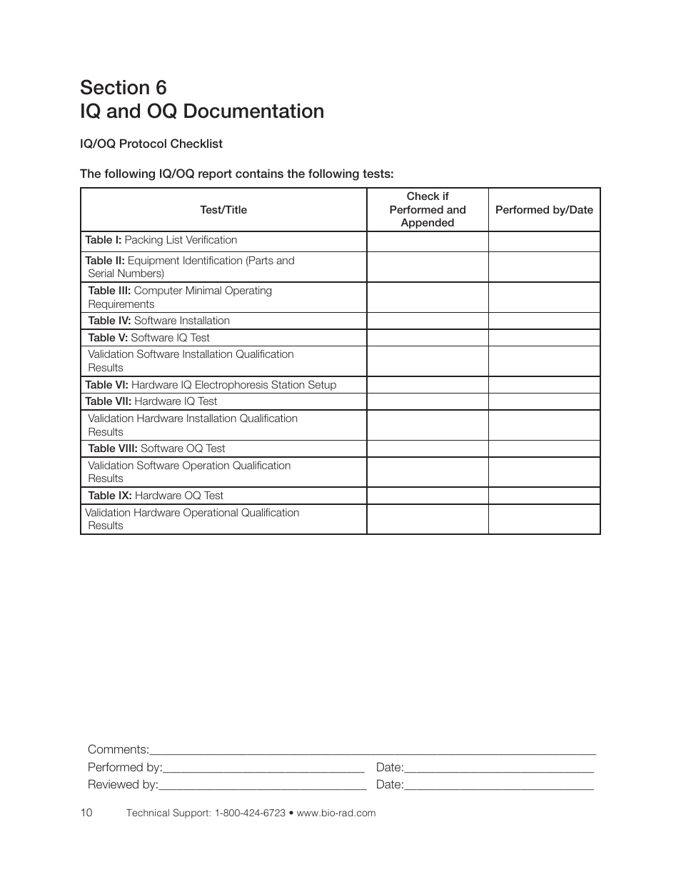 Section 6 iq and oq documentations, Q/oq protocol checklist | Bio-Rad Experion DNA Analysis Kits User Manual | Page 18 / 36