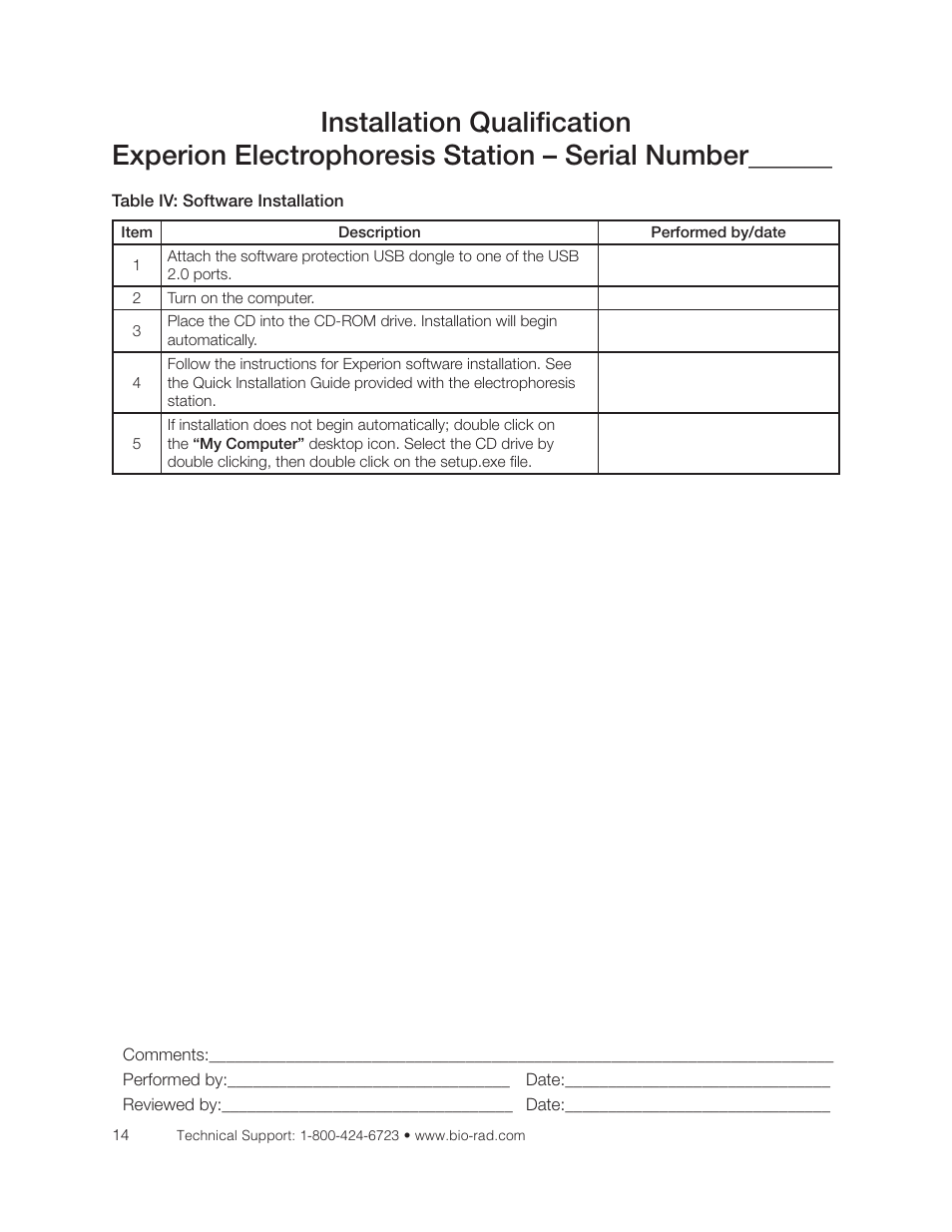 Table iv: software installation | Bio-Rad Experion DNA Analysis Kits User Manual | Page 22 / 36