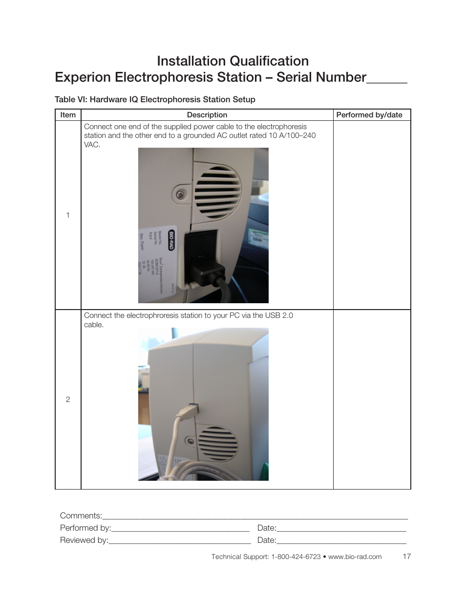 Bio-Rad Experion DNA Analysis Kits User Manual | Page 25 / 36
