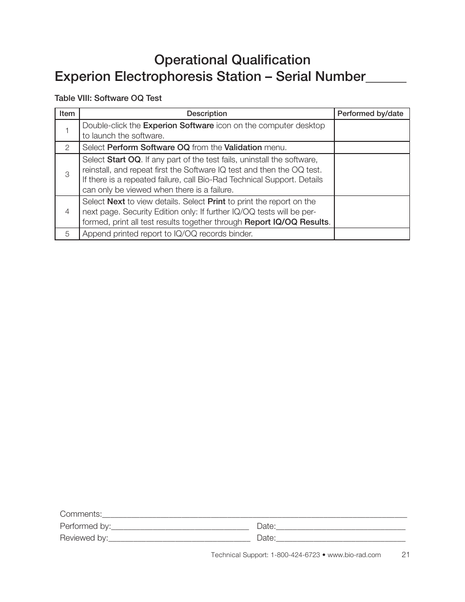 Table viii: software oq test | Bio-Rad Experion DNA Analysis Kits User Manual | Page 29 / 36