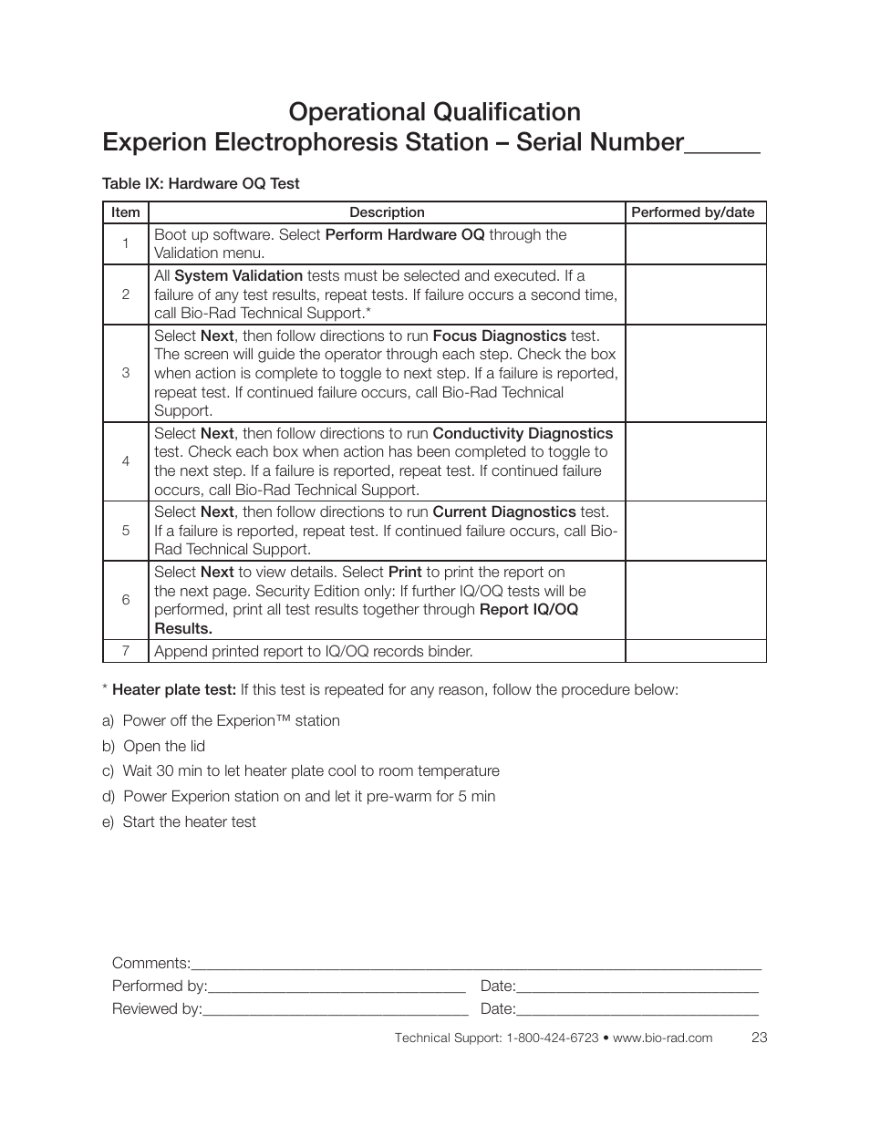 Table ix: hardware oq test | Bio-Rad Experion DNA Analysis Kits User Manual | Page 31 / 36