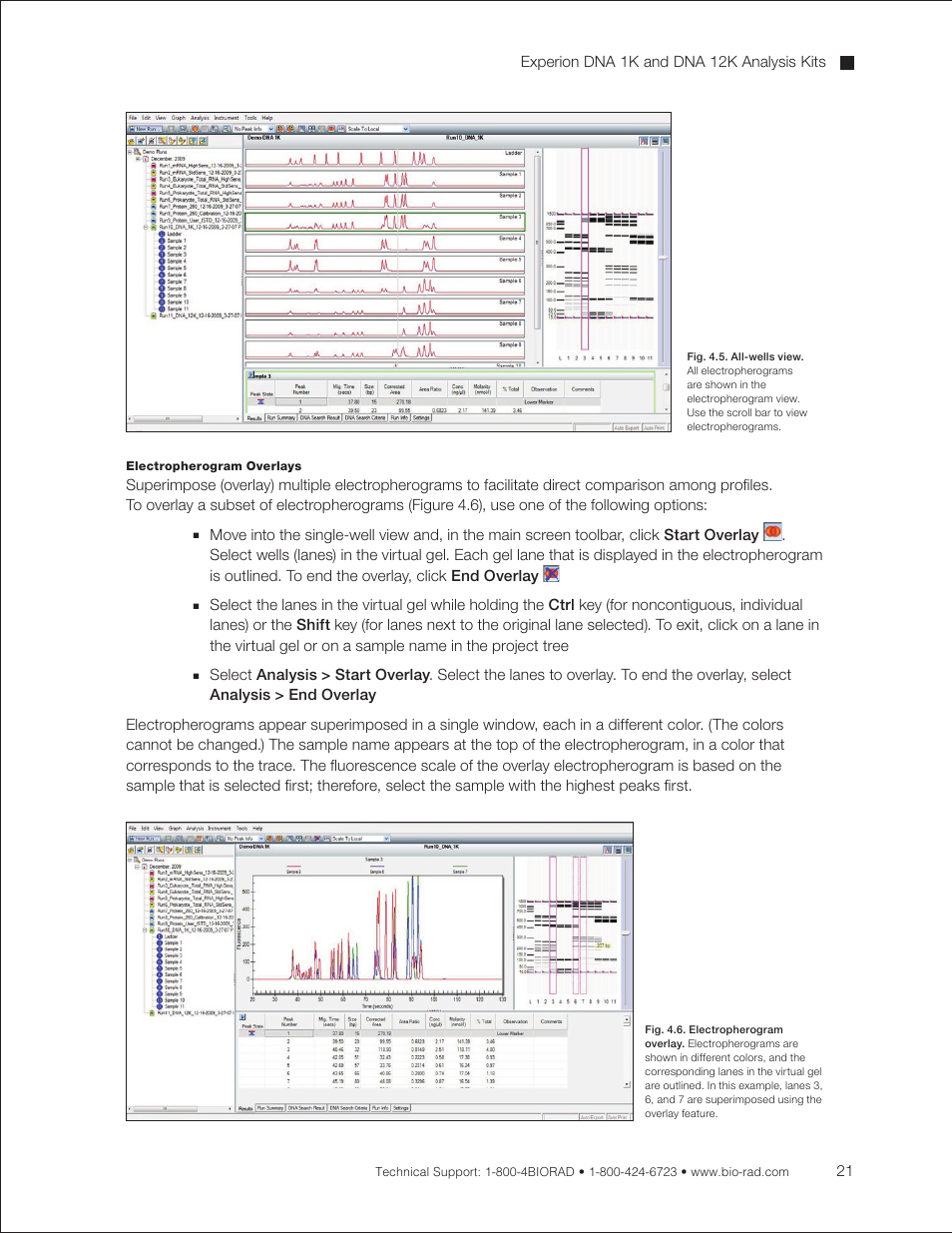 Bio-Rad Experion DNA Analysis Kits User Manual | Page 25 / 60