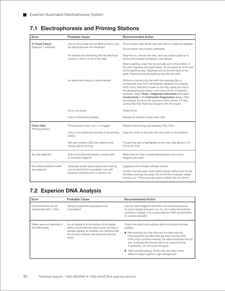 1 electrophoresis and priming stations, 2 experion dna analysis, Experion automated electrophoresis system | Bio-Rad Experion DNA Analysis Kits User Manual | Page 44 / 60