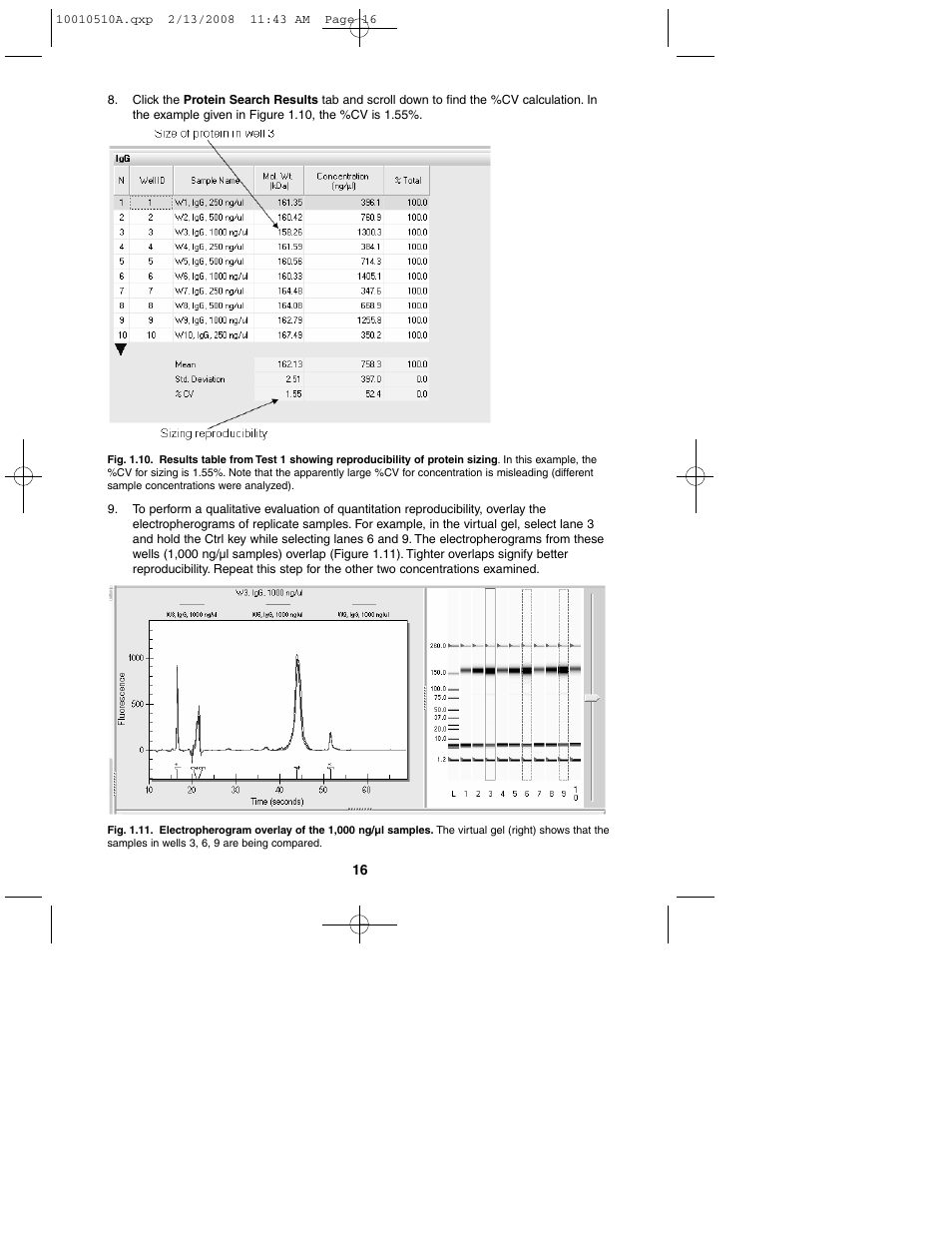 Bio-Rad Experion Protein Analysis Kits User Manual | Page 20 / 40