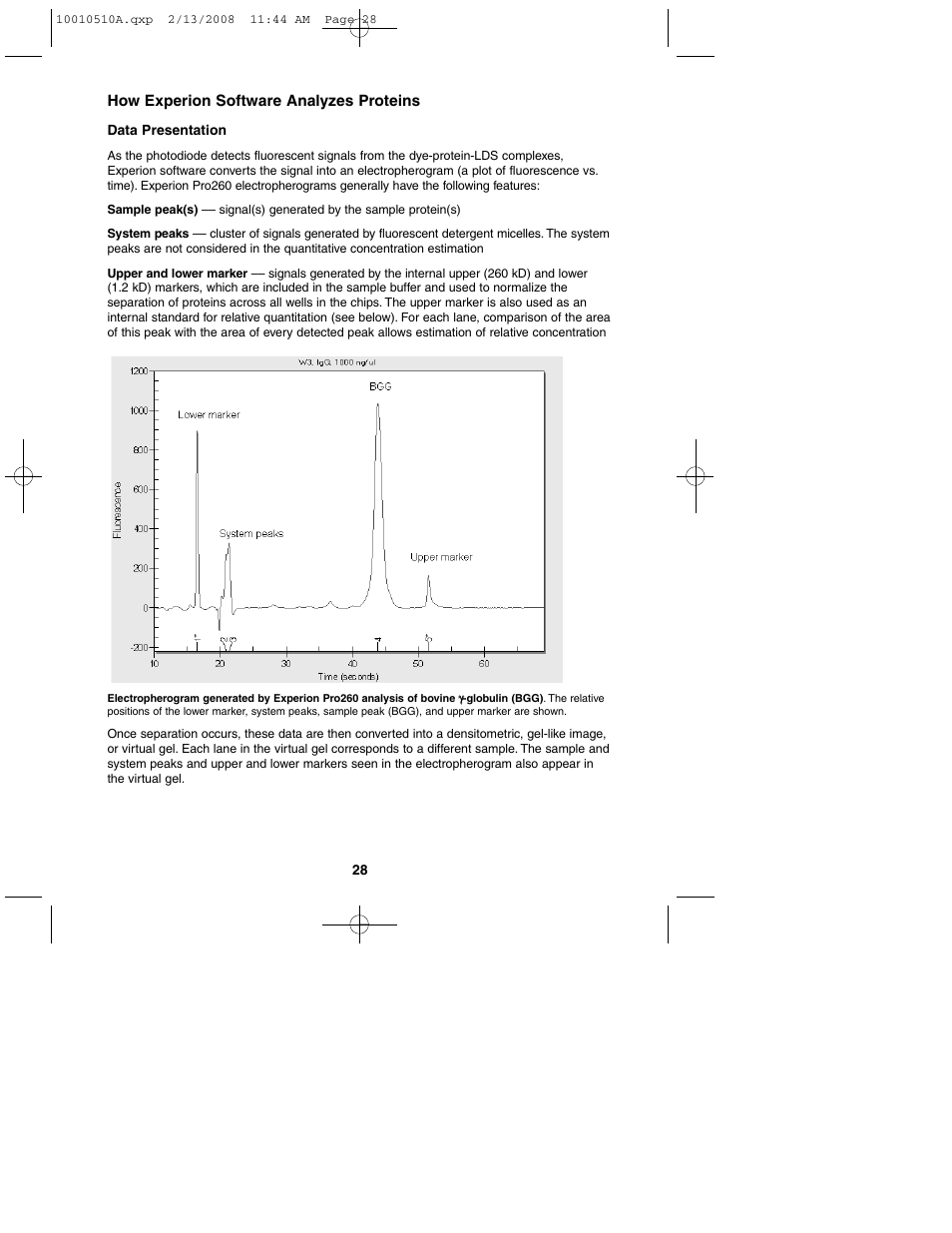 Bio-Rad Experion Protein Analysis Kits User Manual | Page 32 / 40