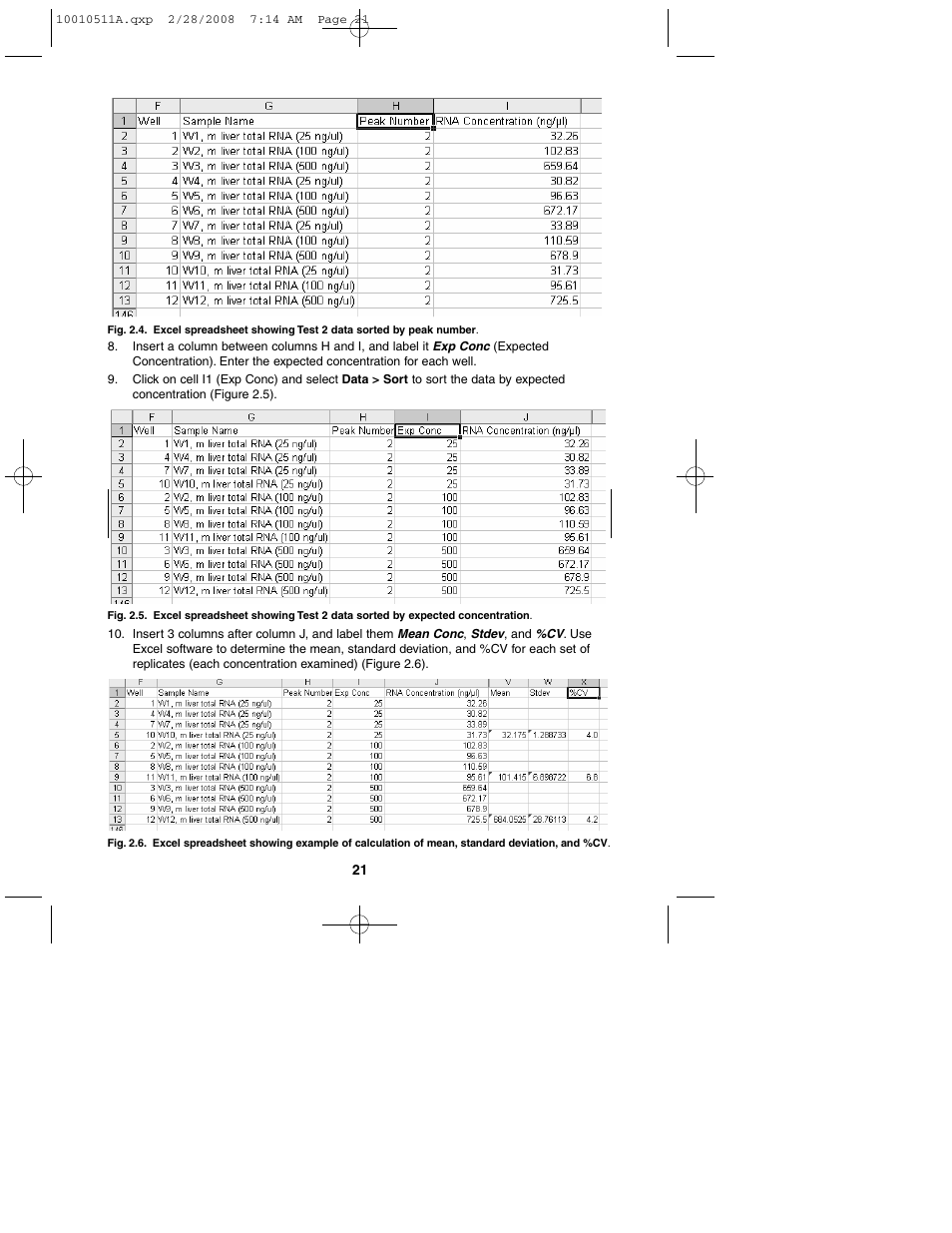 Bio-Rad Experion Protein Analysis Kits User Manual | Page 25 / 38