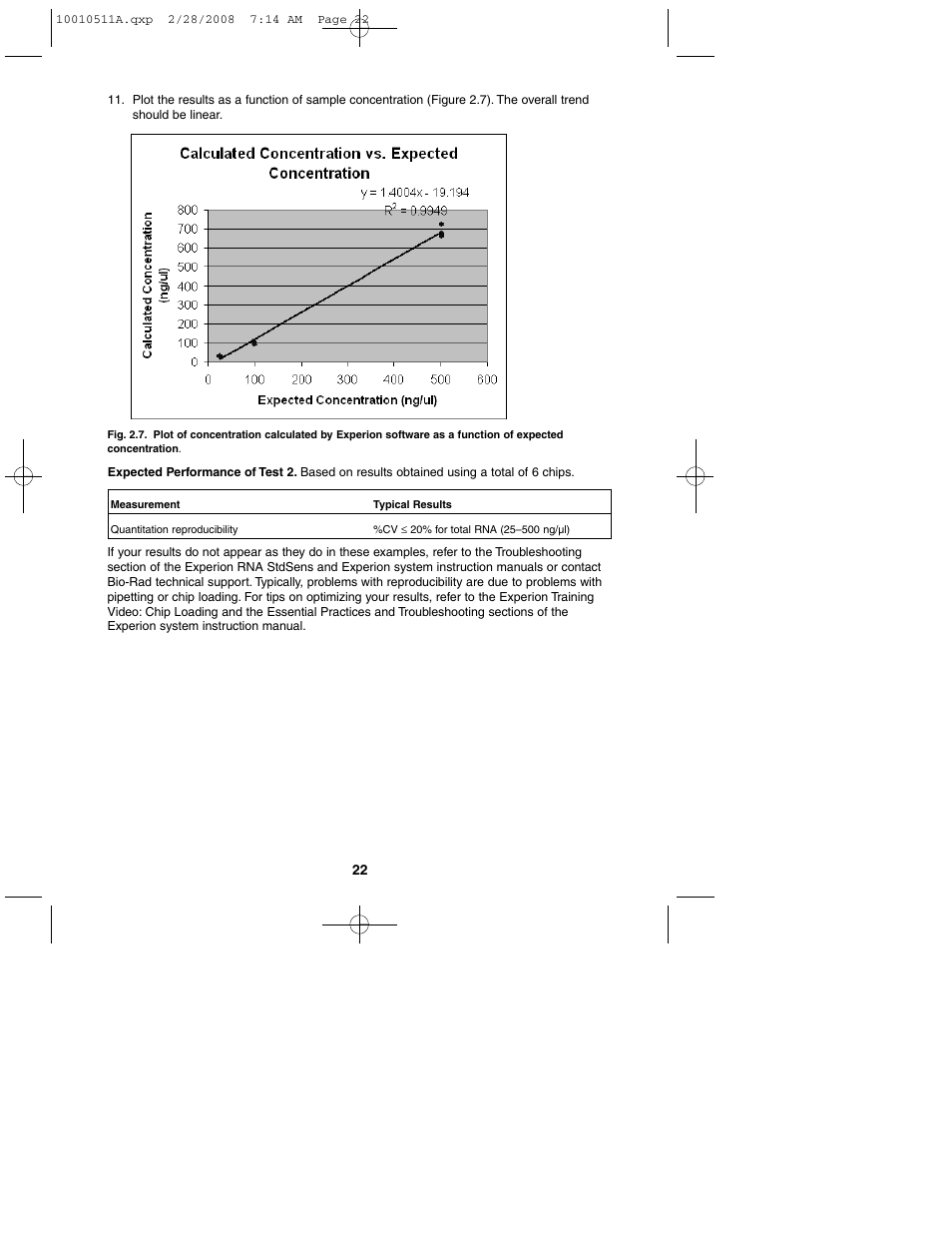 Bio-Rad Experion Protein Analysis Kits User Manual | Page 26 / 38