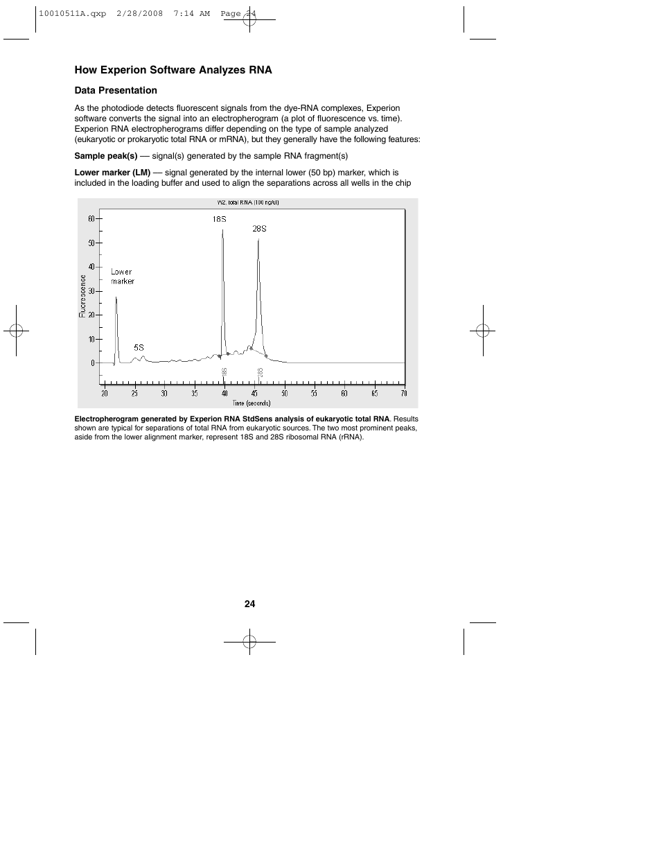 Bio-Rad Experion Protein Analysis Kits User Manual | Page 28 / 38