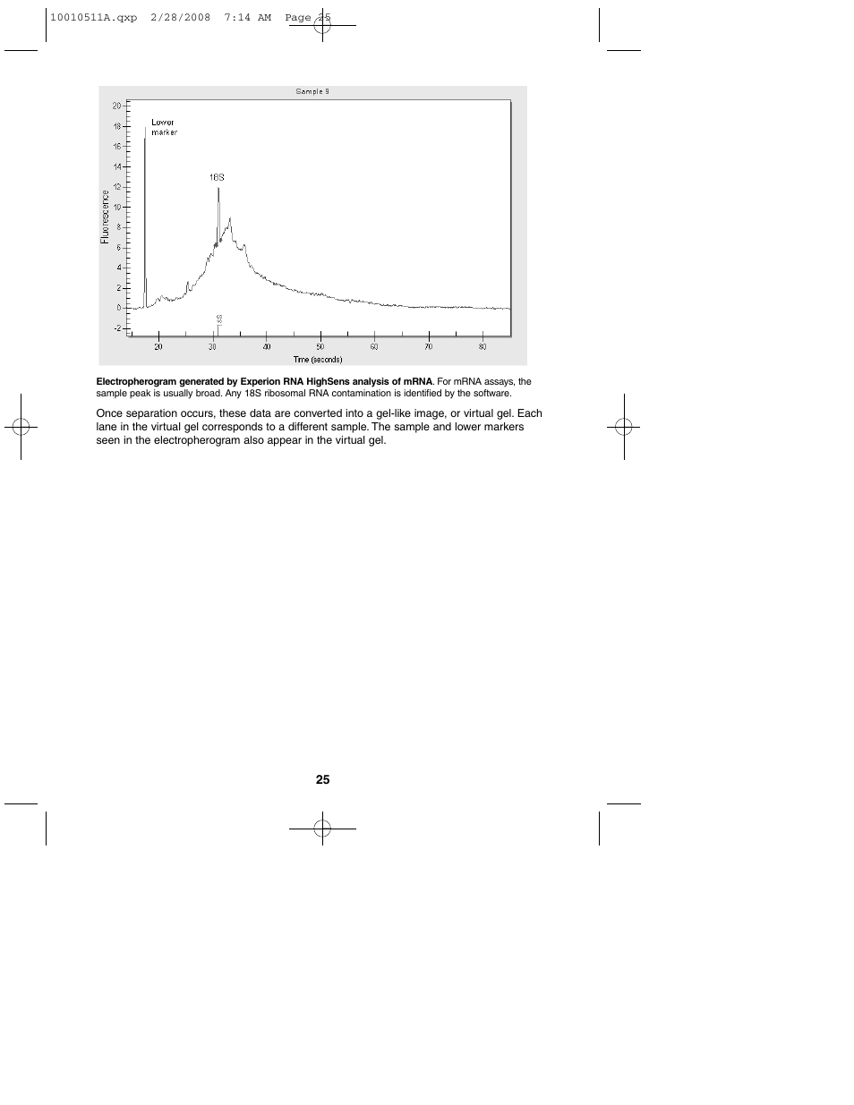 Bio-Rad Experion Protein Analysis Kits User Manual | Page 29 / 38