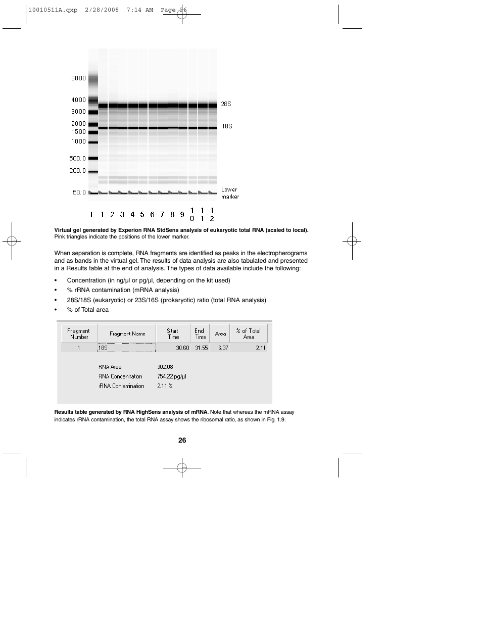 Bio-Rad Experion Protein Analysis Kits User Manual | Page 30 / 38
