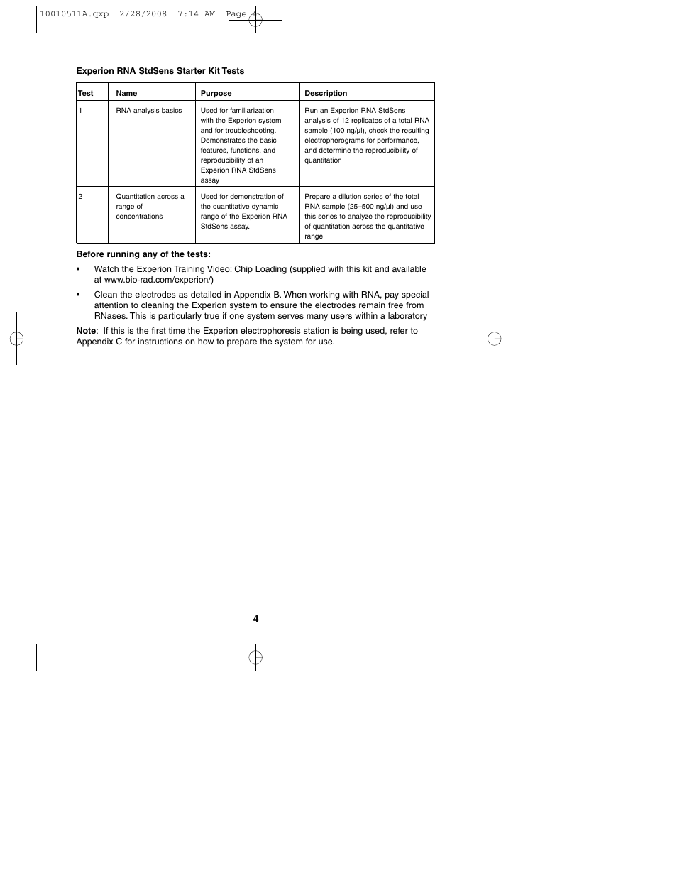 Bio-Rad Experion Protein Analysis Kits User Manual | Page 8 / 38