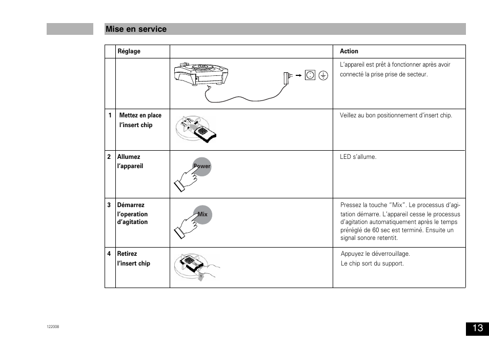 Mise en service | Bio-Rad Experion™ Vortex Station II User Manual | Page 13 / 32