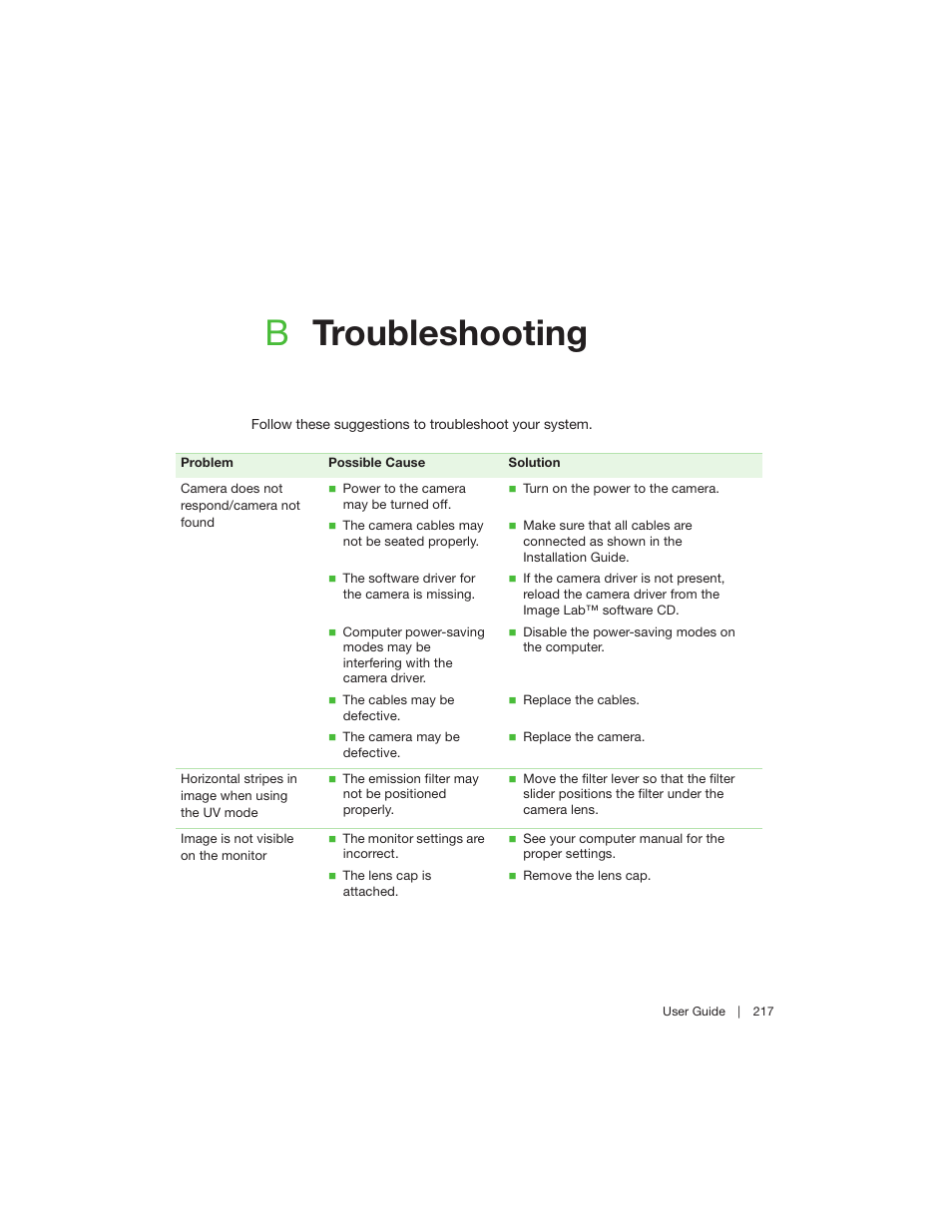 B troubleshooting, Appendix b troubleshooting, Btroubleshooting | Bio-Rad Image Lab™ Software User Manual | Page 217 / 260