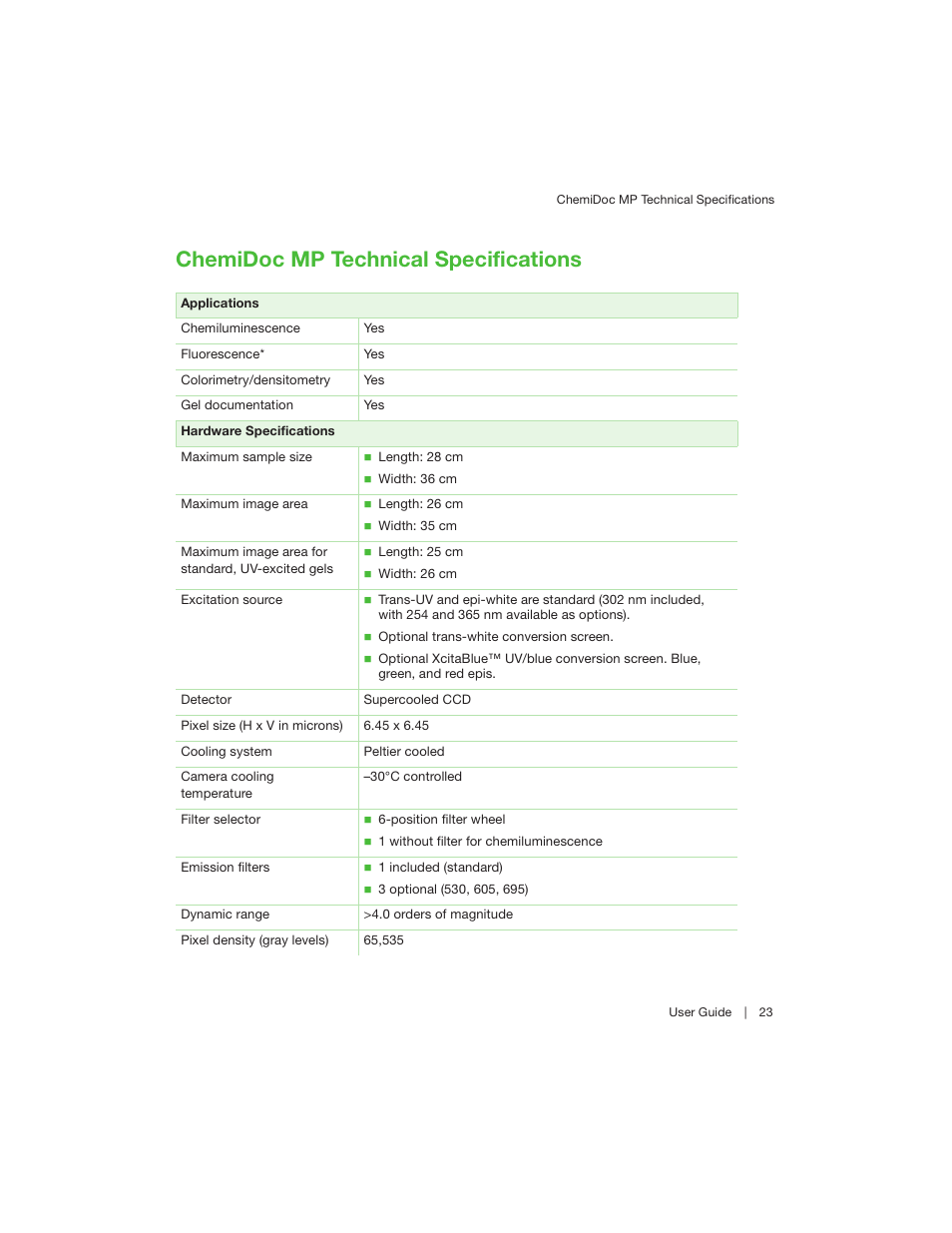 Chemidoc mp technical specifications | Bio-Rad Image Lab™ Software User Manual | Page 23 / 260