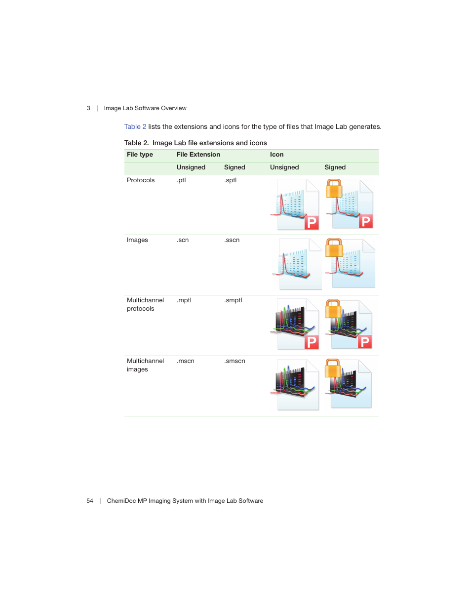 Bio-Rad Image Lab™ Software User Manual | Page 54 / 260