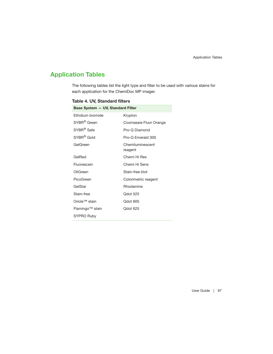 Application tables | Bio-Rad Image Lab™ Software User Manual | Page 97 / 260