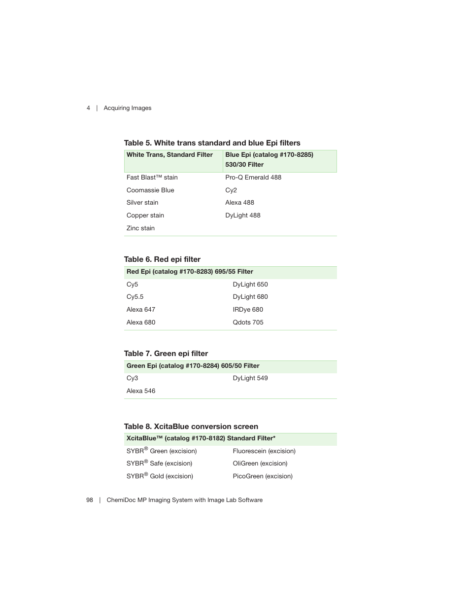 Bio-Rad Image Lab™ Software User Manual | Page 98 / 260