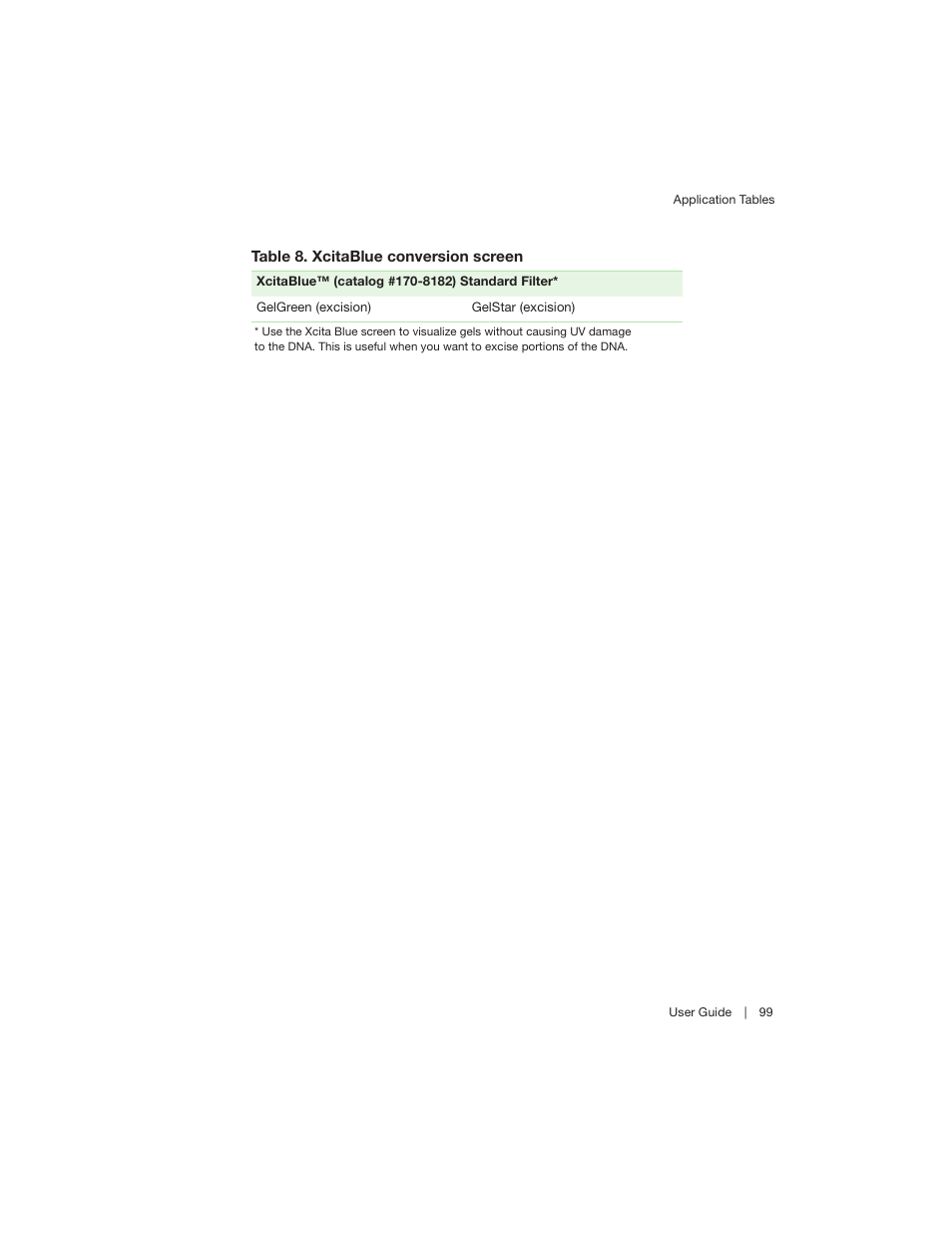 Bio-Rad Image Lab™ Software User Manual | Page 99 / 260
