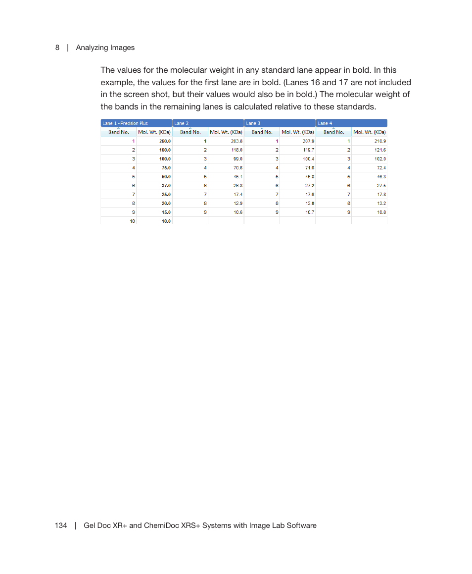 Bio-Rad Image Lab™ Software User Manual | Page 134 / 236