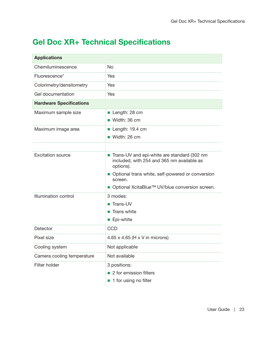 Gel doc xr+ technical specifications | Bio-Rad Image Lab™ Software User Manual | Page 23 / 236