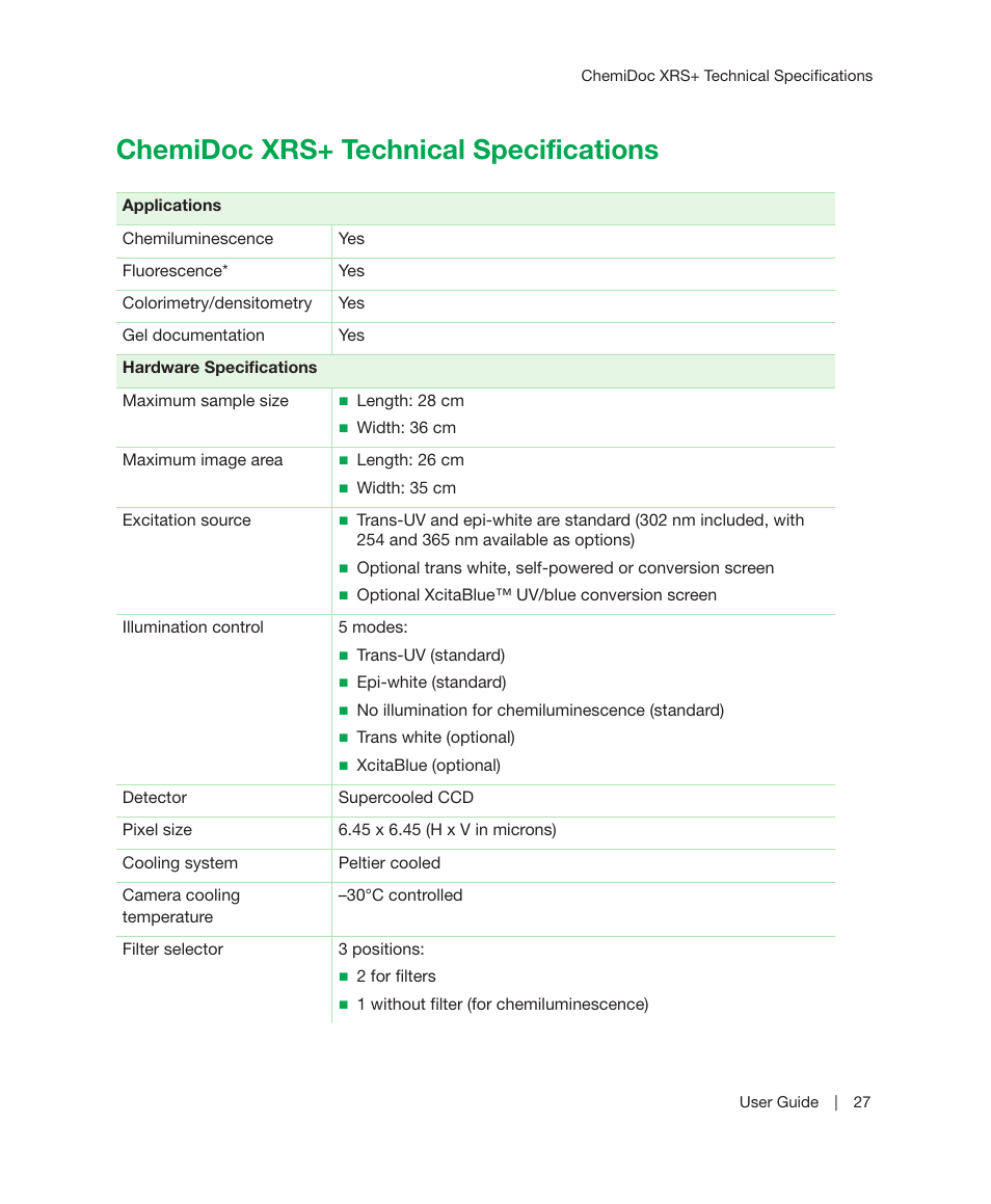 Chemidoc xrs+ technical specifications | Bio-Rad Image Lab™ Software User Manual | Page 27 / 236