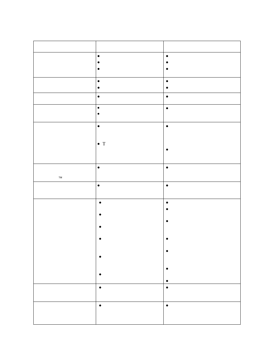 Bio-Rad Gel Doc™ XR+ System User Manual | Page 42 / 50