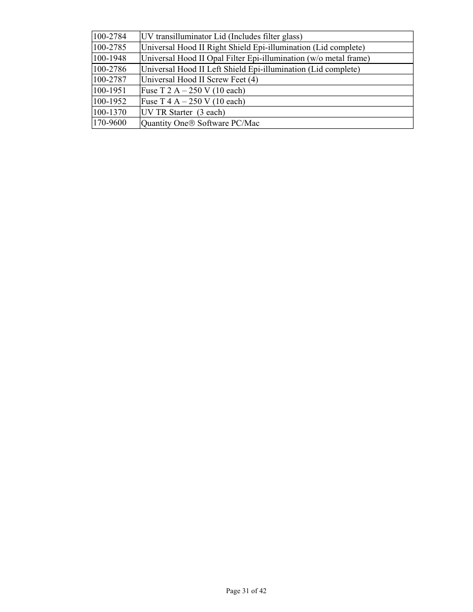 Bio-Rad Gel Doc™ XR+ System User Manual | Page 31 / 42
