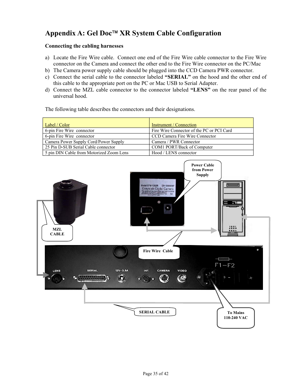 Bio-Rad Gel Doc™ XR+ System User Manual | Page 35 / 42