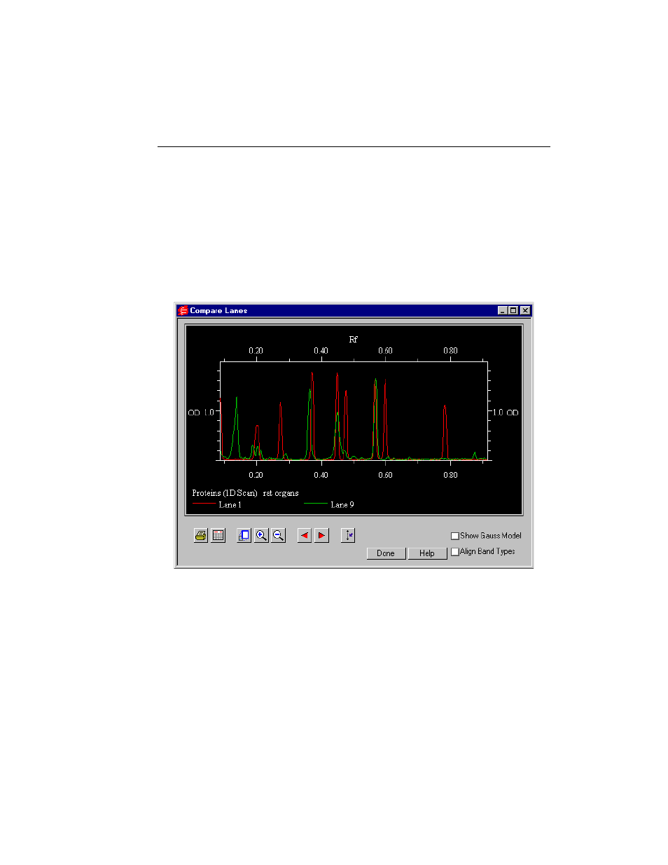 3 compare lanes, Compare lanes -13 | Bio-Rad Quantity One 1-D Analysis Software User Manual | Page 110 / 444