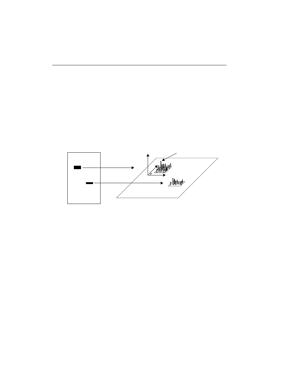 2 digital data and signal intensity, Digital data and signal intensity -2 | Bio-Rad Quantity One 1-D Analysis Software User Manual | Page 13 / 444