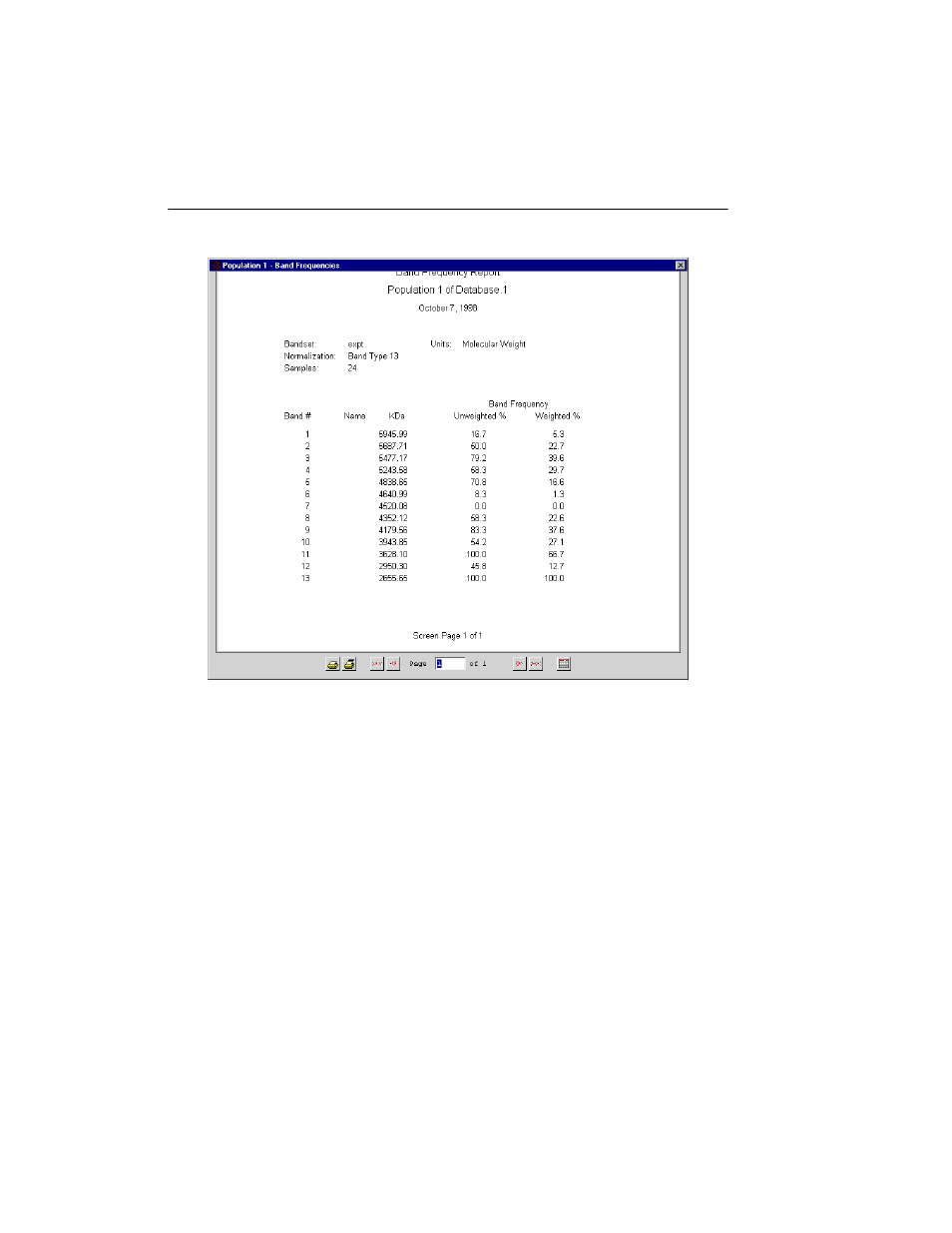6 volume analysis report, Volume analysis report -20 | Bio-Rad Quantity One 1-D Analysis Software User Manual | Page 229 / 444