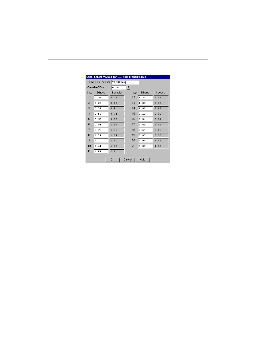 Bio-Rad Quantity One 1-D Analysis Software User Manual | Page 301 / 444