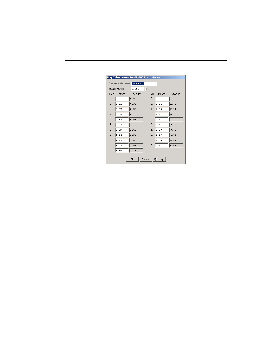 Bio-Rad Quantity One 1-D Analysis Software User Manual | Page 332 / 444